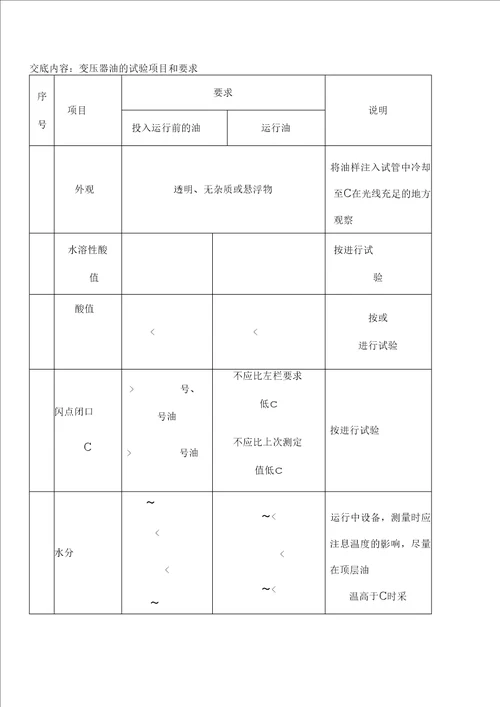 变压器试验工程安全技术交底记录