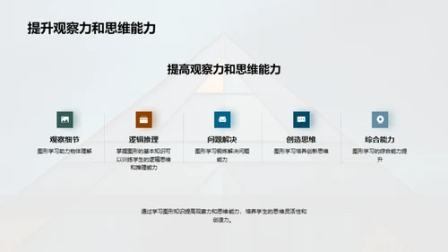 揭秘图形世界