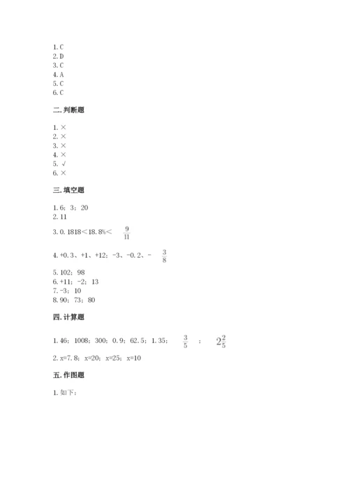 山海关区六年级下册数学期末测试卷审定版.docx