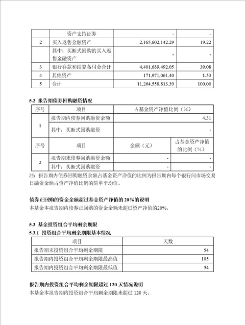 太平日日金货币巿场基金