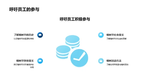 植树节与企业绿化