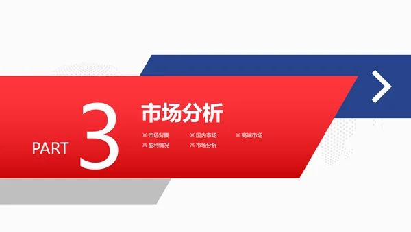 商务风企业宣传产品推广PPT课件模板