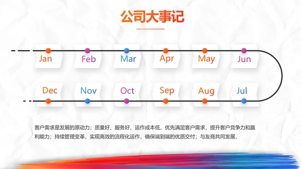致青春放肆青春无奋斗不青春梦想起航PPT模板