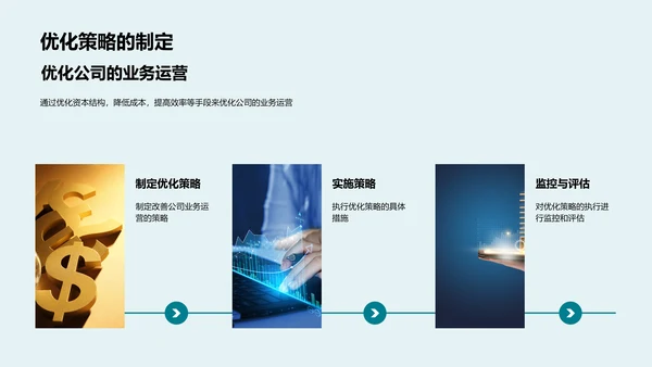 财报优化与业务提升PPT模板