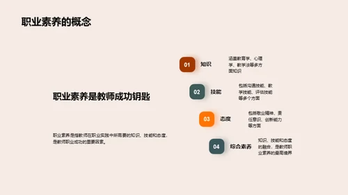 深化教师素养提升