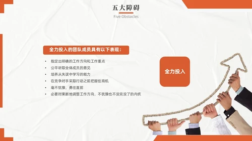 橙色实拍风团队协作五大障碍培训PPT