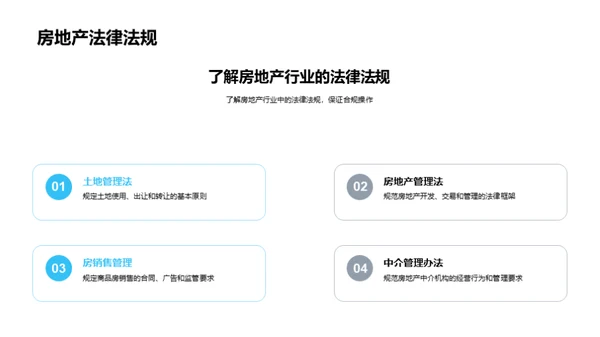 房产销售精要
