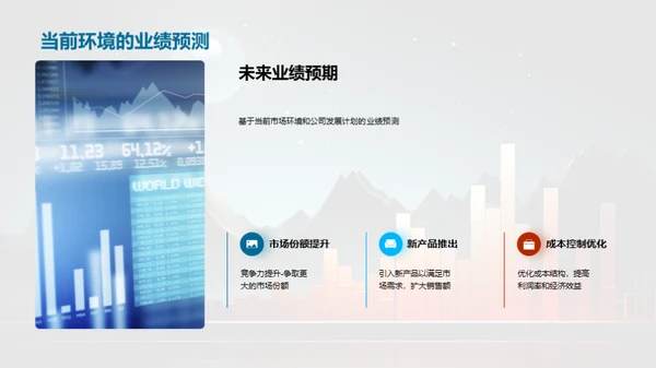 第一季度财务透视