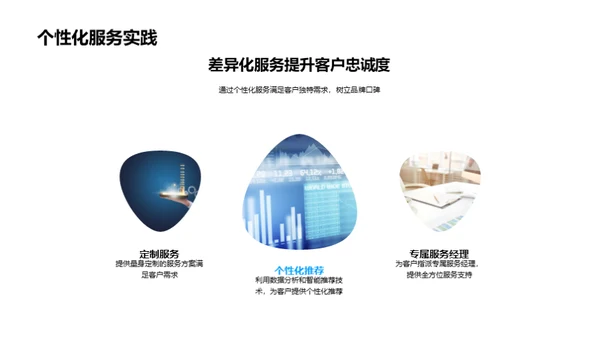 提升客户忠诚度之道