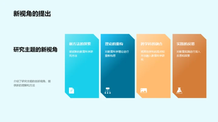 教育科学研究解读