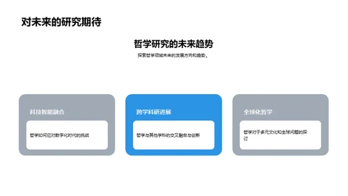 哲学研究探究