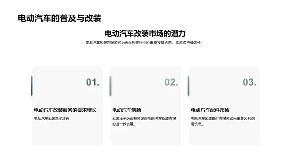 汽车改装：跨越新纪元