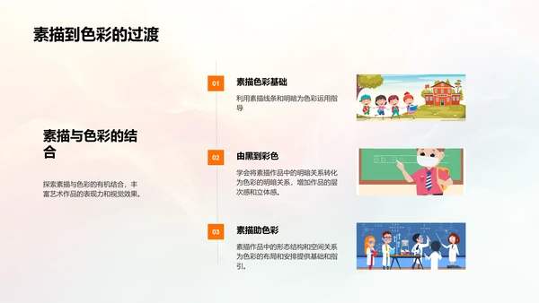 素描与色彩技巧教学