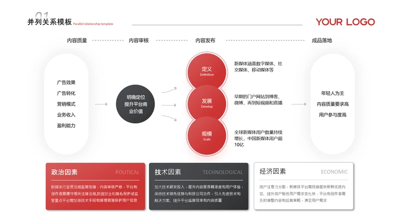黑红简约风并列关系页