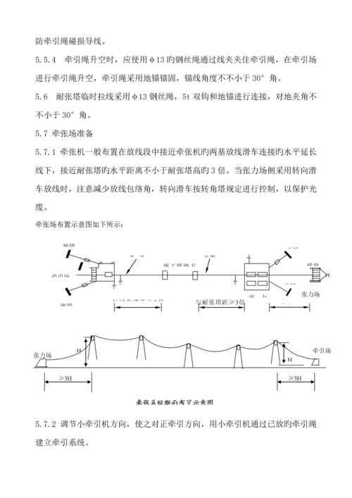 光缆架设综合施工作业基础指导书.docx