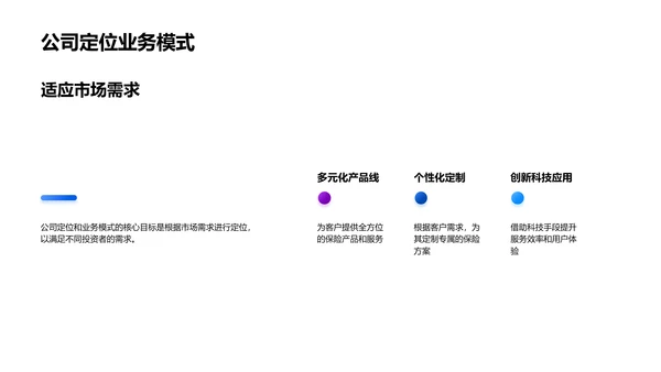 保险行业投资分析PPT模板