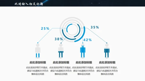 创业大赛商业项目计划通用PPT模板