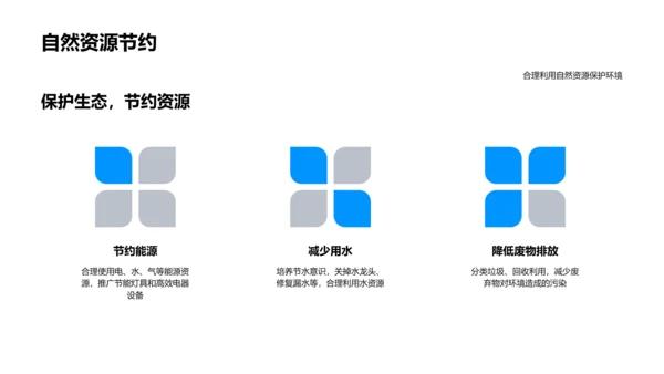 环境保护的实践PPT模板