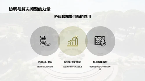 园区管理之精华探索
