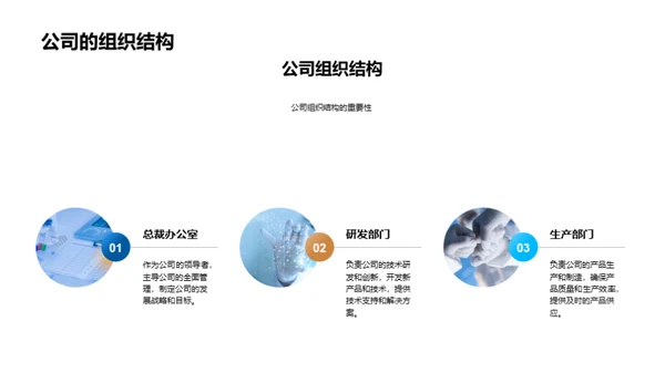 化学行业入职精讲