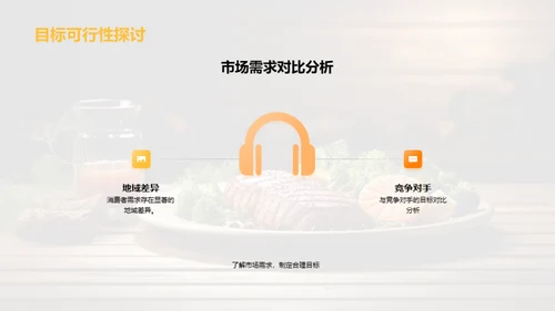 美食直通车：餐饮创新模式