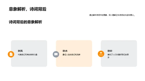 探索立秋诗词之美