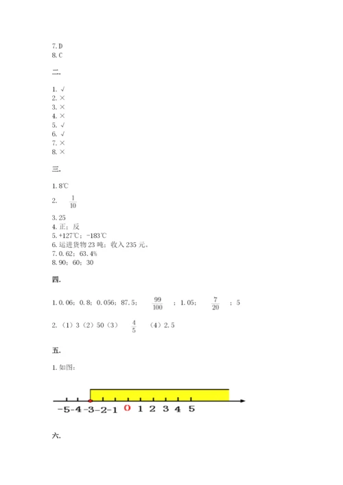 小学六年级数学毕业试题含完整答案【精选题】.docx