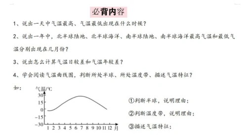 4.2.1  气温的变化与分布（课件26张）-人教版（2024）七年级地理上册