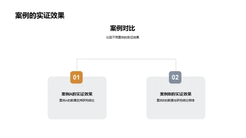 实证法学之探索