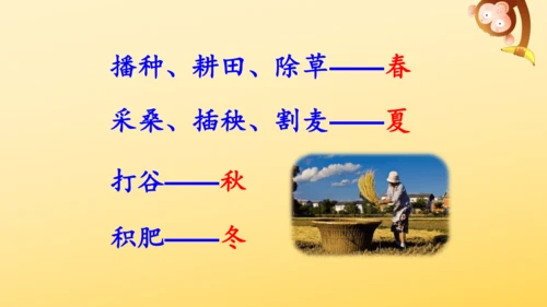 识字4 田家四季歌    课件