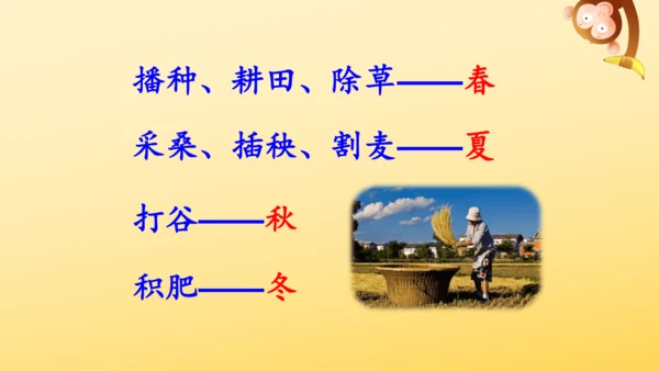 识字4 田家四季歌    课件