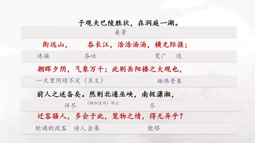 范仲淹《岳阳楼记》PPT模板