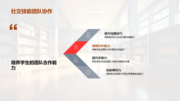 育人共筑明日