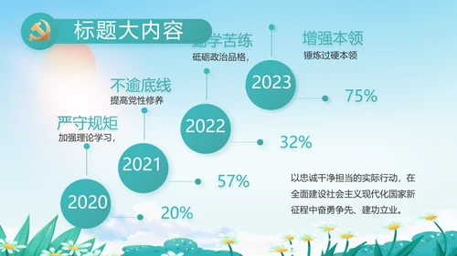 乡村环境治理乡村振兴战略动态PPT模板