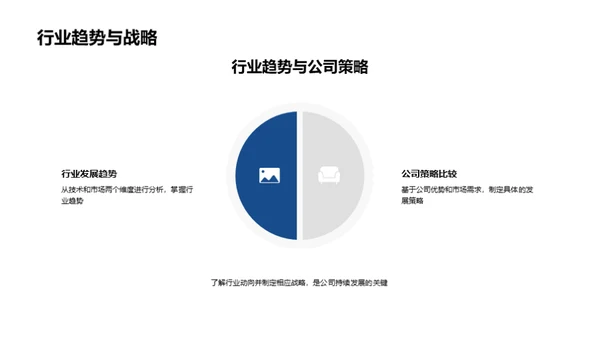 掌握创新，领跑未来