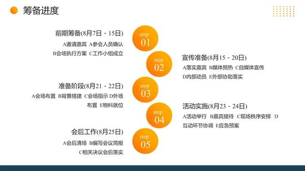 质量安全月活动宣传建设通用PPT模板