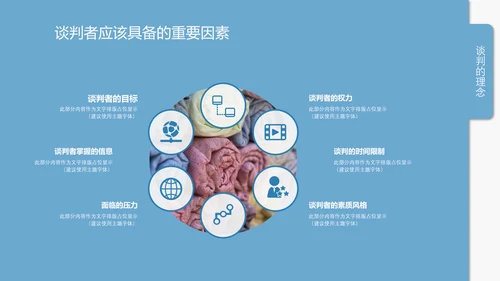 企业商务谈判技巧培训PPT课件