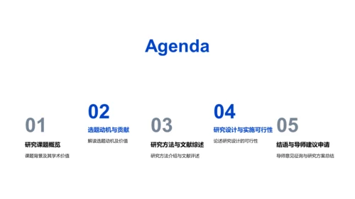专科答辩全解PPT模板