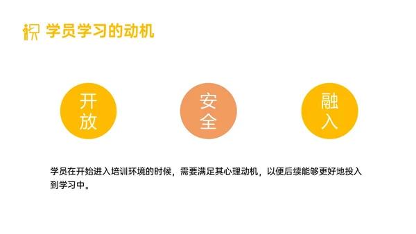黄色简约形状内训师培训课件开发ppt