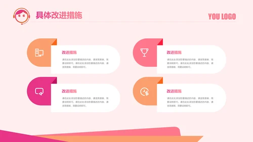 客服部经理年终工作总结汇报ppt模板