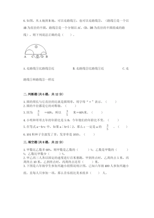小学数学六年级上册期末模拟卷【易错题】.docx
