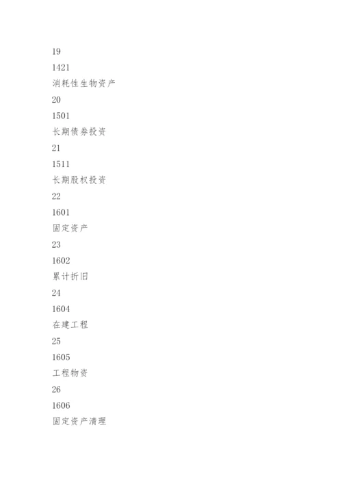 小企业会计准则会计科目表.docx