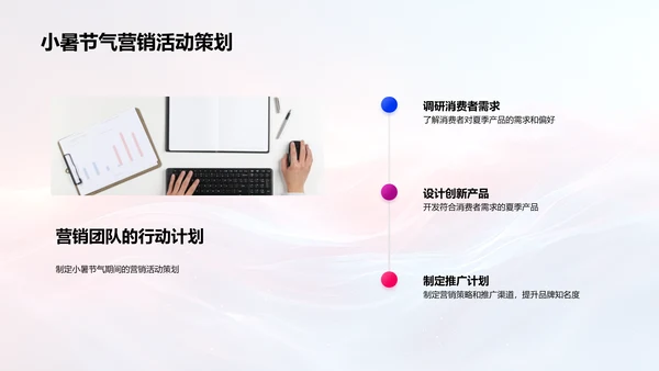 小暑营销策略报告