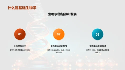 生命探索的奇妙之旅