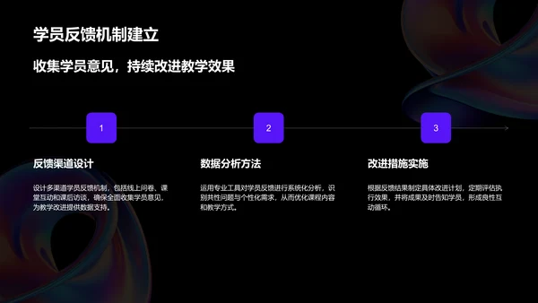 紫色3D风教育培训行业品牌提案PPT模板