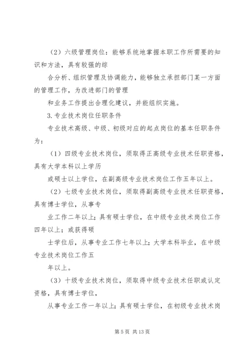 学校岗位设置设置和人员聘用的综合报告 (3).docx