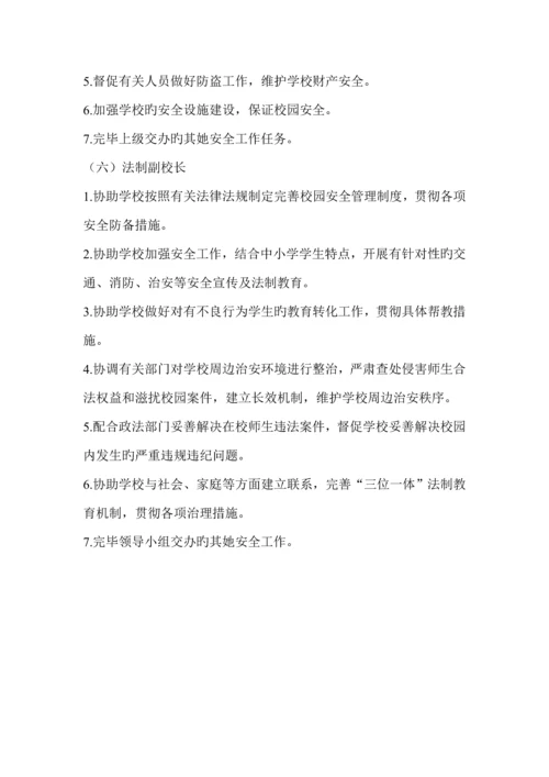 学校安全领导小组及各岗位基本职责.docx