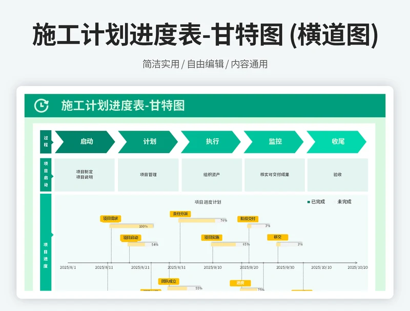 施工计划进度表