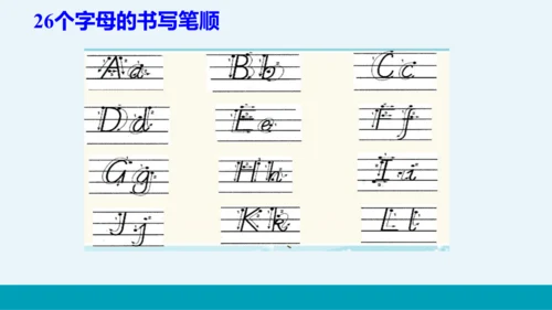 【轻松备课】外研版初中英语七年级上Starter Module 1 Unit 1教学课件