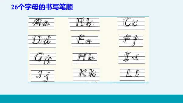 【轻松备课】外研版初中英语七年级上Starter Module 1 Unit 1教学课件